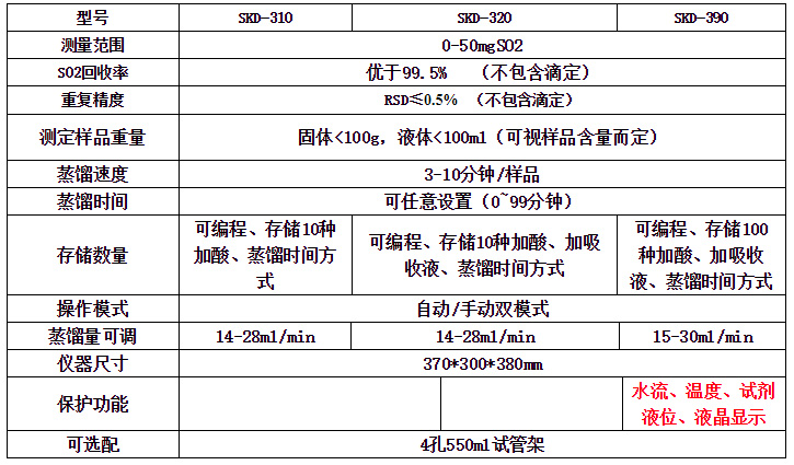 DW维克托维修进口电路板FGHFGH